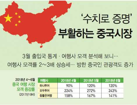 에디터 사진